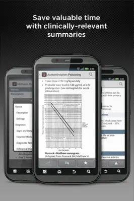 Emergency android App screenshot 7